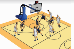 Ilustrasi tren taktik basket modern 2025 dengan lineup small ball
