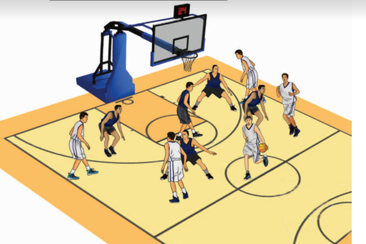 Ilustrasi tren taktik basket modern 2025 dengan lineup small ball
