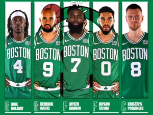 starting five paling konsisten NBA 2026 menjelang playoff